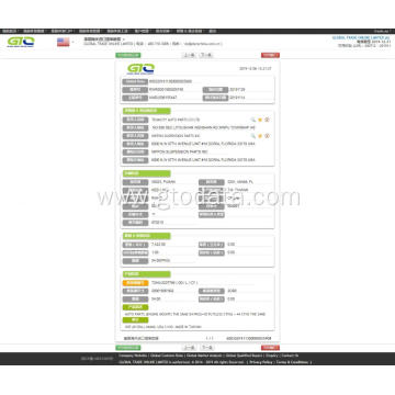 Auto Parts USA Import Data